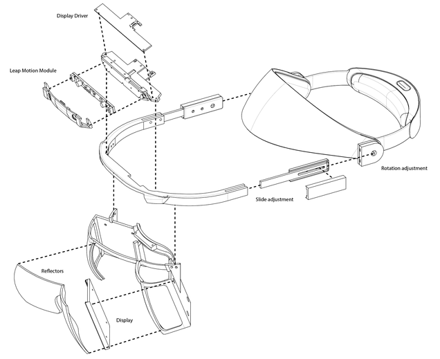 Illustration for article titled Leap Motion's New AR Headset All But Guarantees Your Public Humiliation